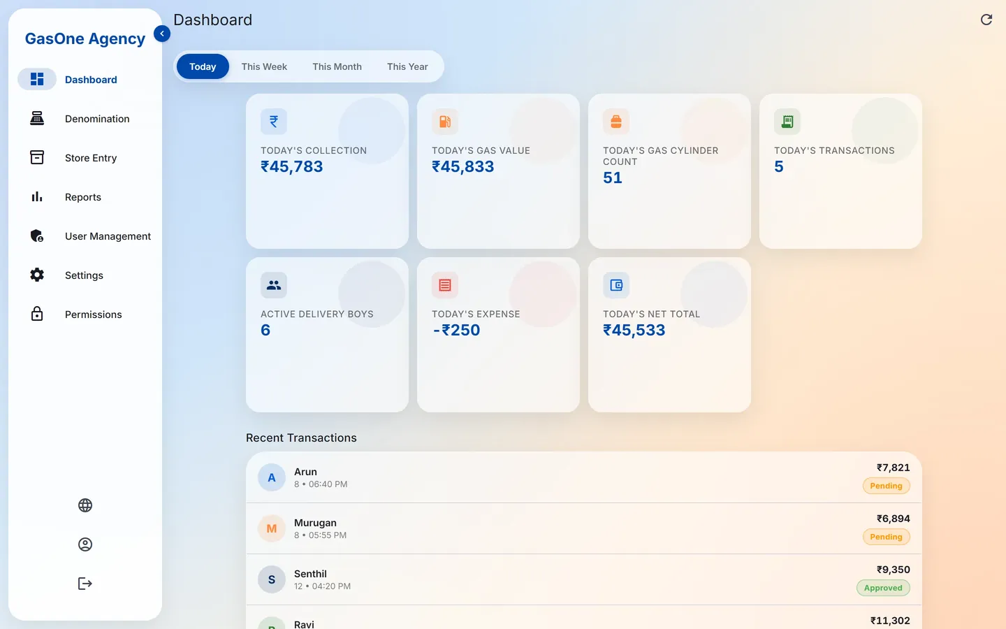 GasOne dashboard on the web with collection, gas value and recent transactions