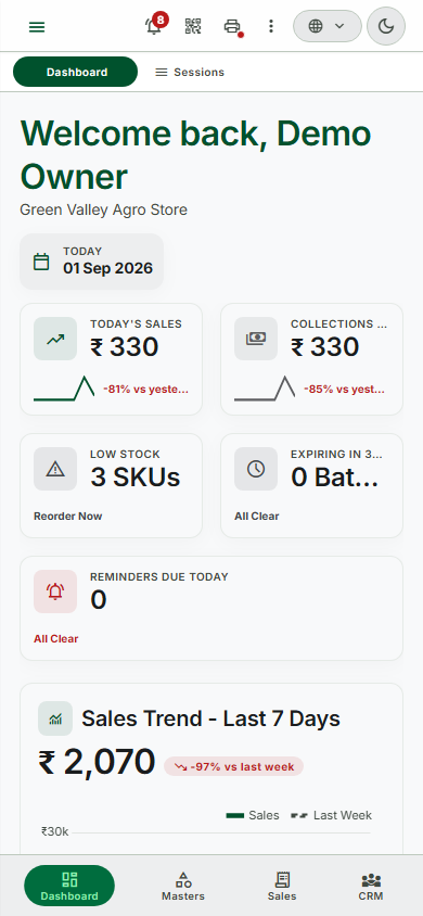 LedGo ERP dashboard on mobile