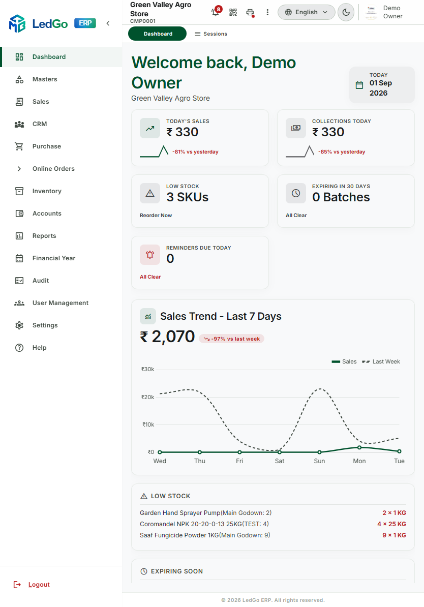 LedGo ERP dashboard on tablet