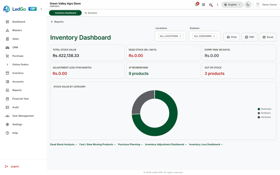 LedGo ERP Inventory Dashboard report with stock-value-by-category chart and risk KPIs
