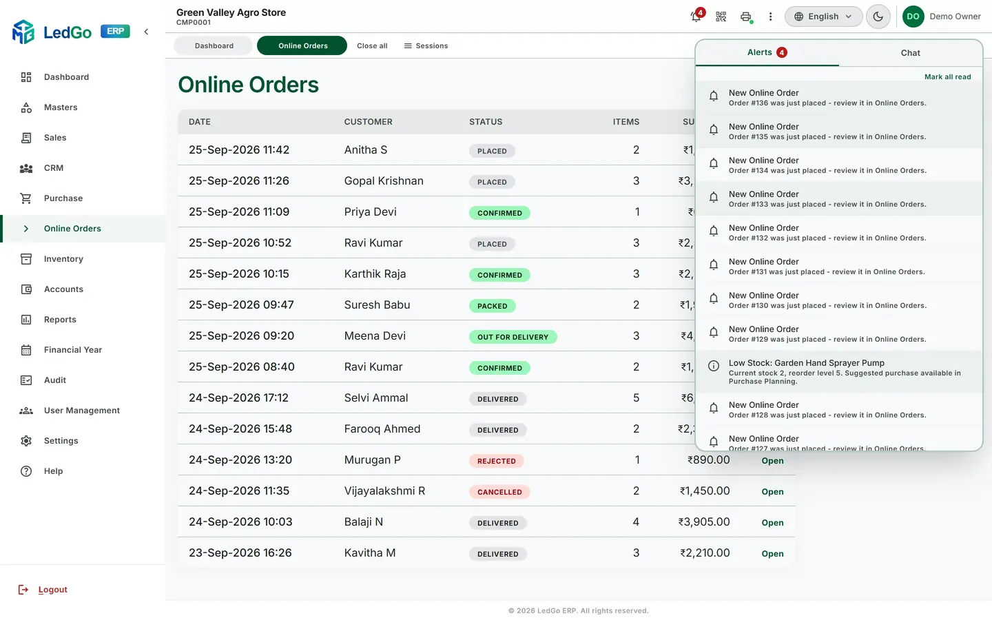 LedGo ERP notification bell listing New Online Order alerts